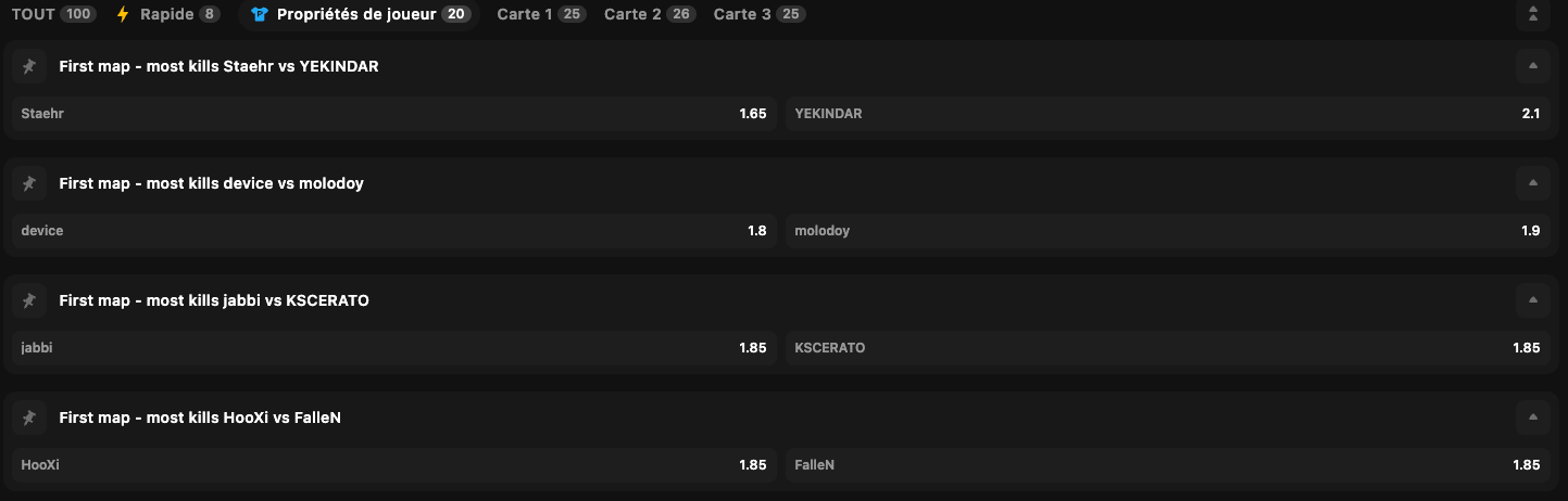 Paris sur les performances individuelles des joueurs sur Betify