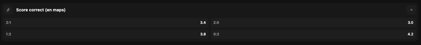 Paris sur le score total Betify