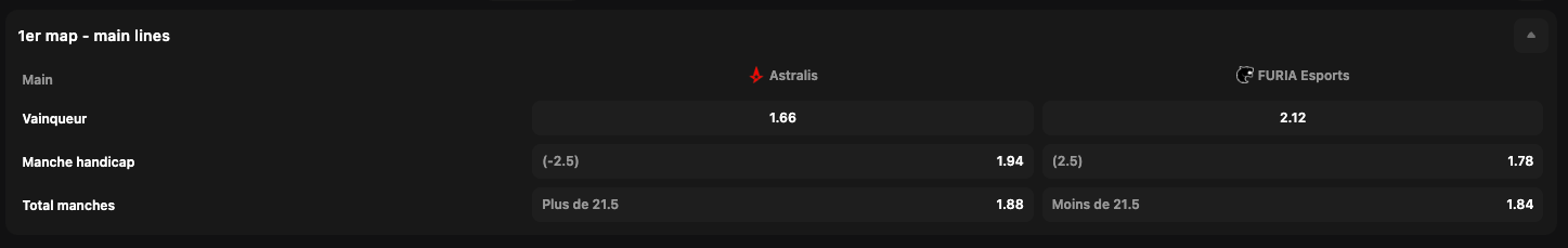 Paris sur le vainqueur de la carte sur Betify