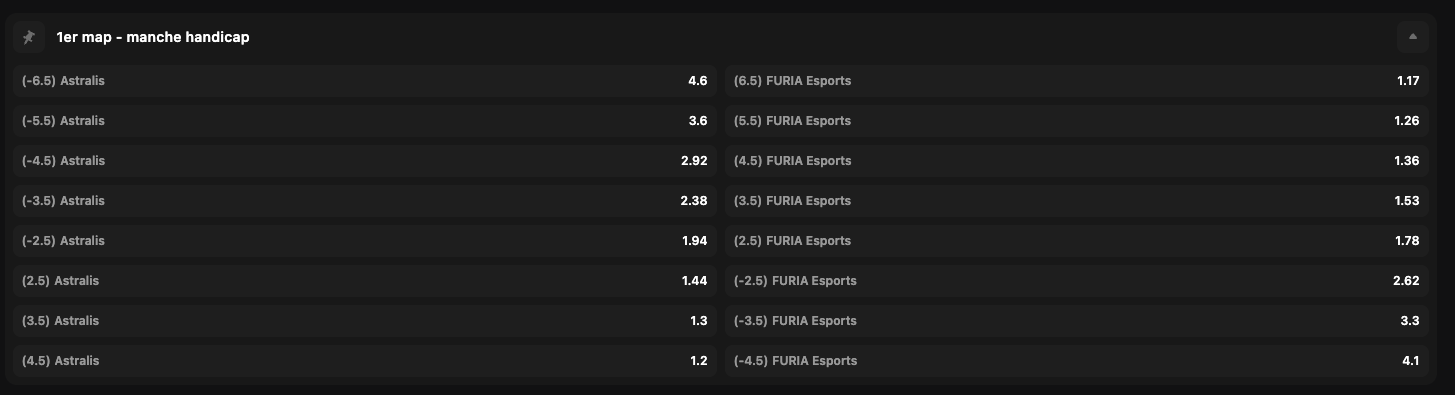 Paris spéciaux sur Betify